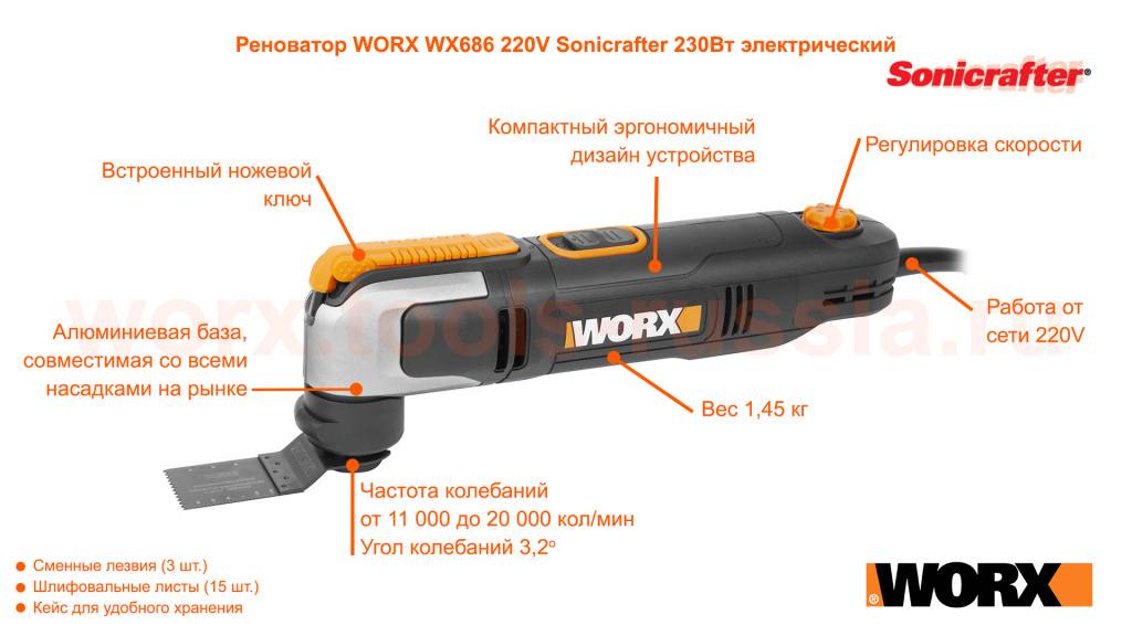 Универсальный многофункциональный электроинструмент реноватор. отзывы пользователей :: syl.ru
