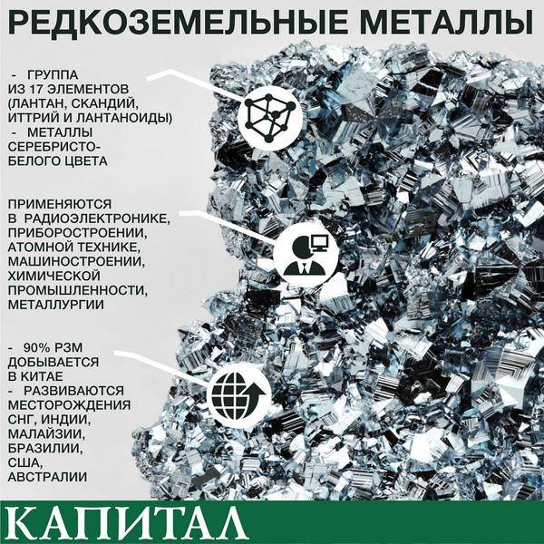 Что такое редкоземельные металлы  и их использование