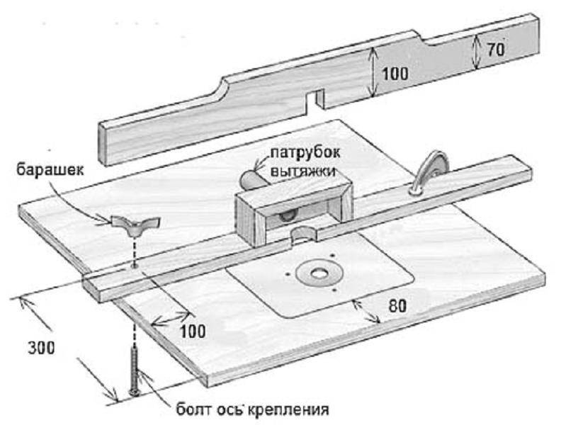 Фрезерный стол своими руками