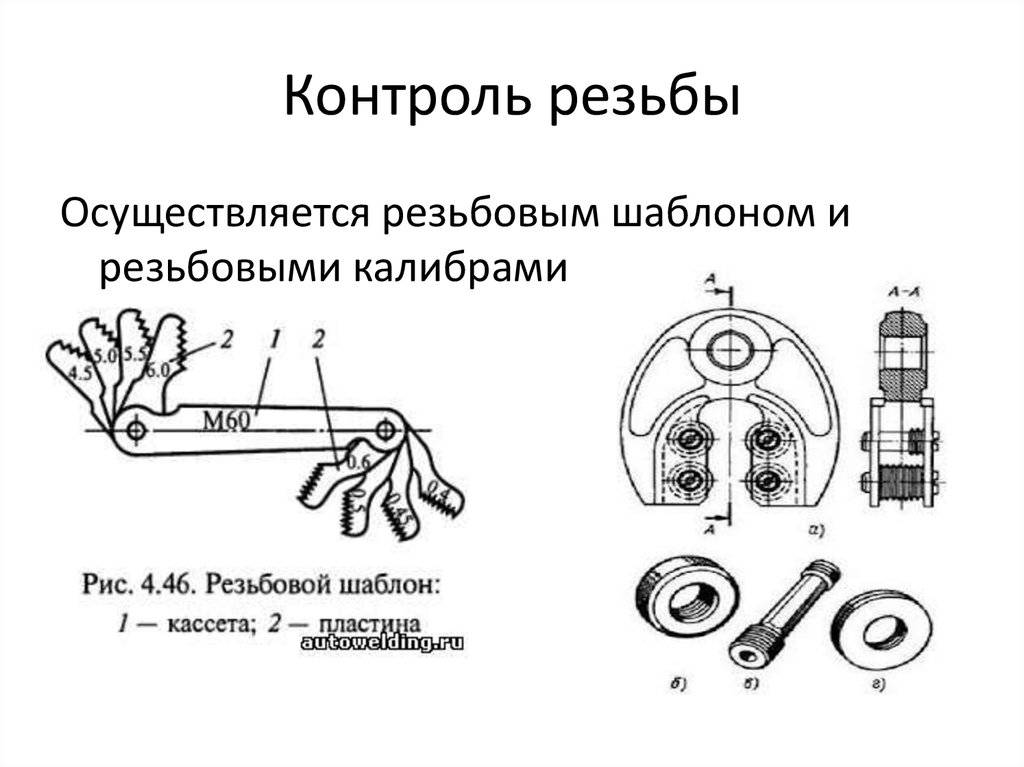 Поэлементный контроль резьбы