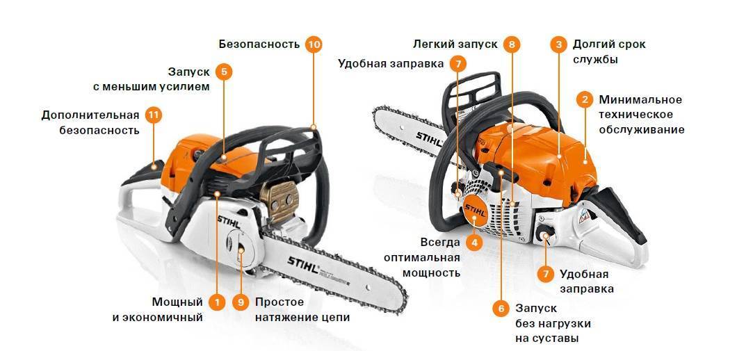 Неисправности бензопил Штиль и их ремонт