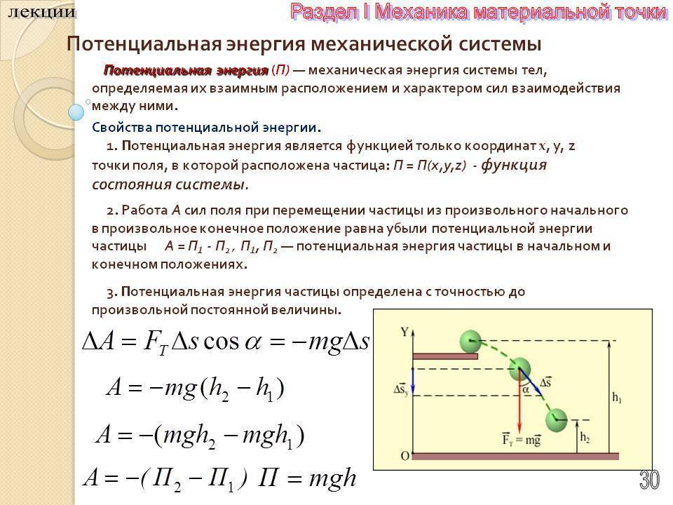 Потенциальная энергия идеальной деформированной пружины и закрепленного на ней тела