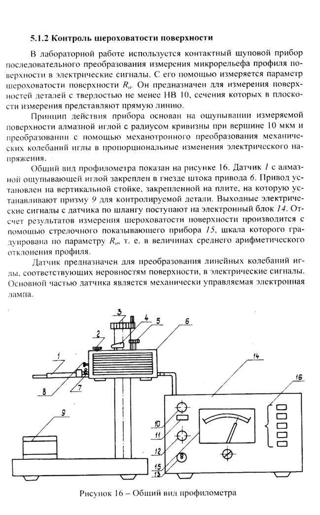 Контроль и оптимизация процессов полирования путем измерения шероховатости поверхности с помощью  конфокального лазерного микроскопа модели sra компании kruss