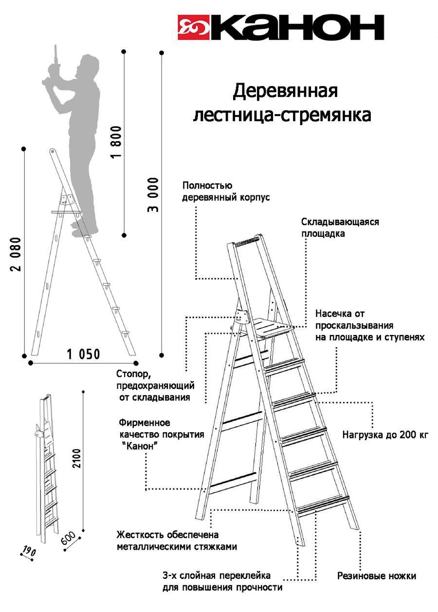 Обзор лучших строительных лестниц и стремянок на 2023 год