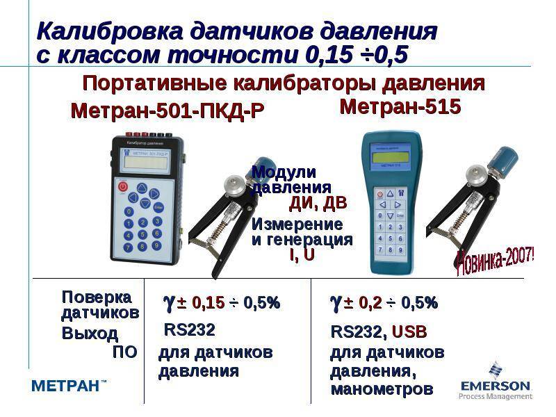 Что такое микрометр и как им пользоваться