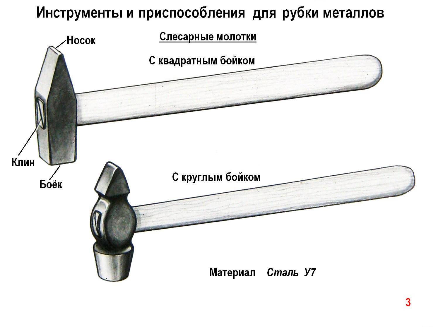 Кувалда чертеж размеры