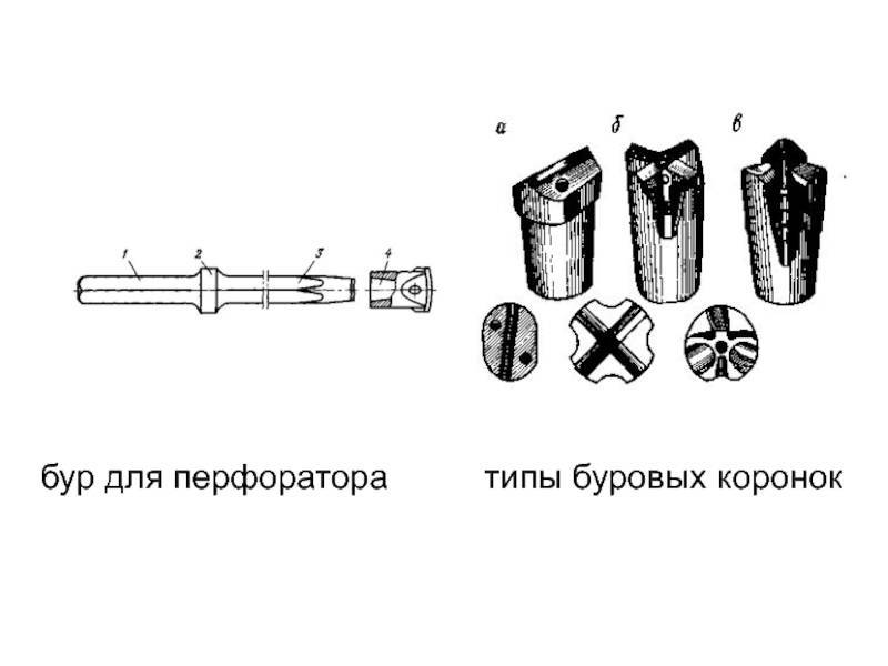 Качественные буры для перфоратора на 2023 год