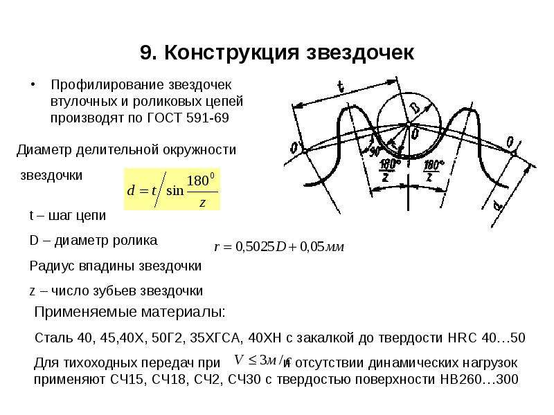 Расчет звездочки цепной передачи по шагу цепи