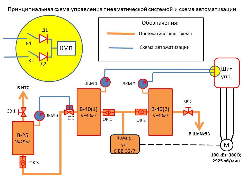 Схема подключения контактного манометра