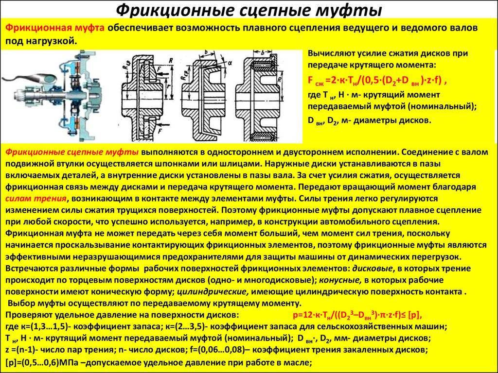 На рисунке приведена муфта свободного хода вращающий момент в муфте передается с помощью