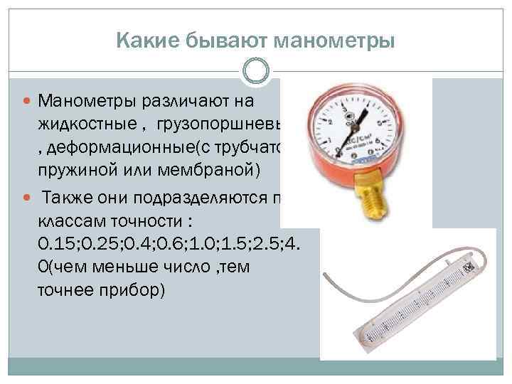 Манометр для измерения низкого давления газовой среды
