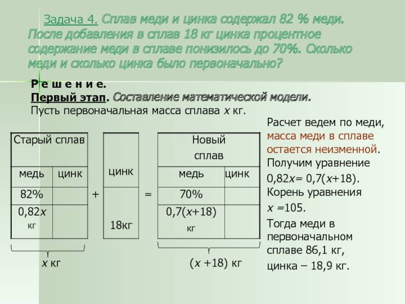 Медь. описание, свойства, происхождение и применение металла - mineralpro.ru