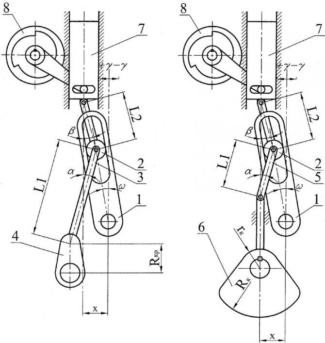 Рычажный механизм. Схема возвратно поступательного механизма. Механизм возвратно поступательного движения чертеж. Чертежи возвратно-поступательного механизма. Кулисный возвратно поступательный механизм.