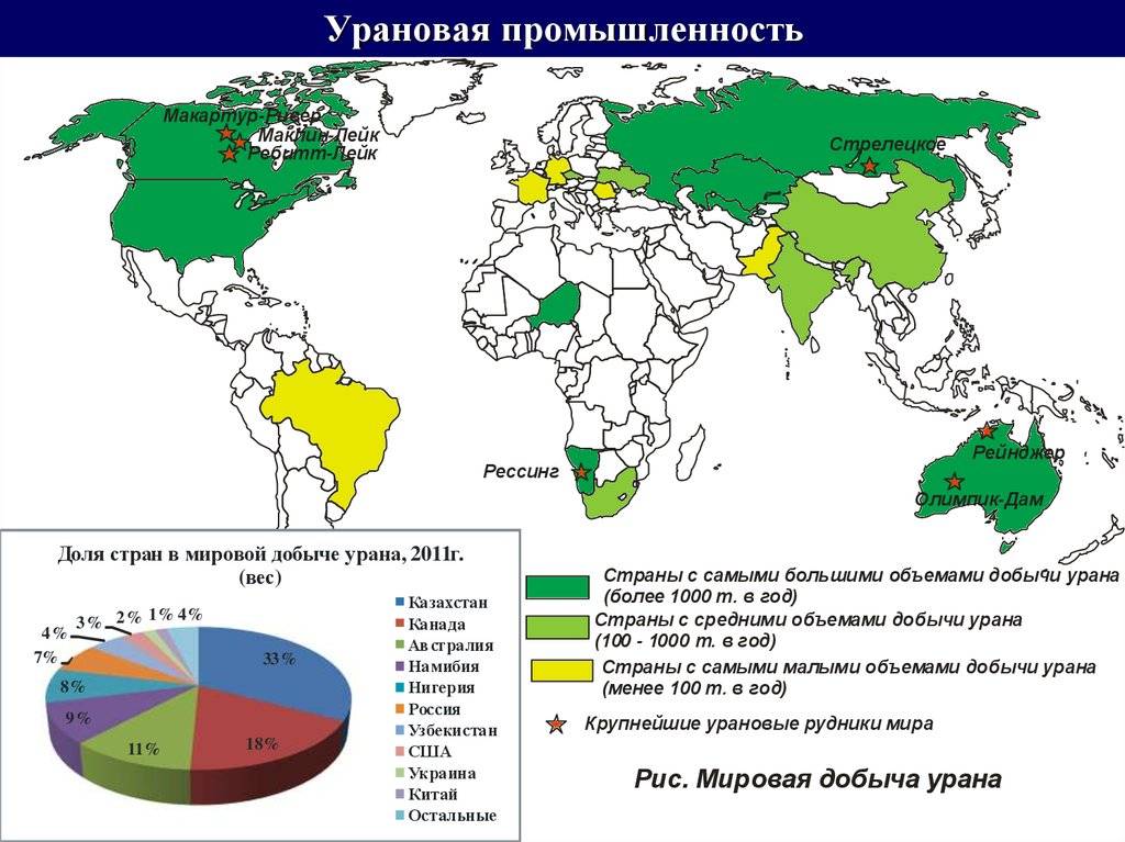 Месторождения урана на карте. Карта запасов урана в мире. Карта добычи урана в мире. Месторождения урана в мире на карте.