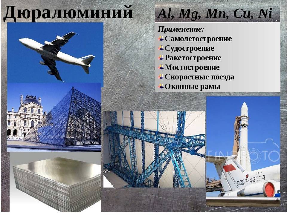 Дюралюминий: состав, свойства, применение различных марок сплава
