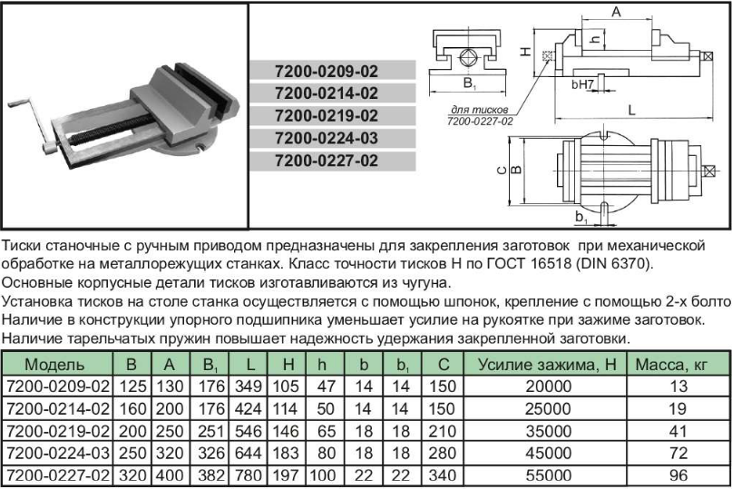 Станочные тиски: производство, типы, гост