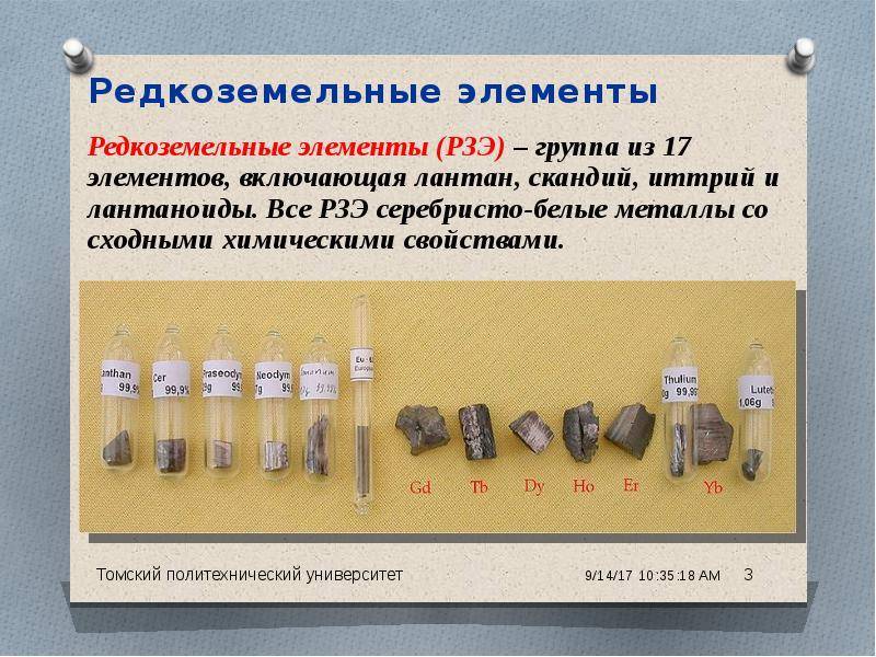 Редкоземельные металлы: технология получения, сплавы, добыча, месторождения