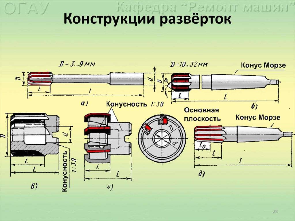 ????️в 2023 году работаем с лучшими развертками