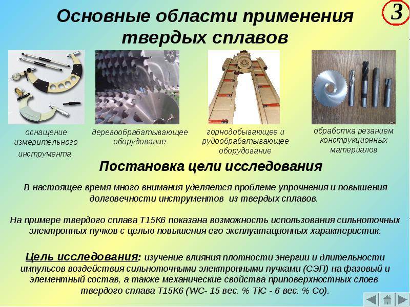 Твердые порошковые сплавы с точки зрения металловедения - журнал «твердый сплав»