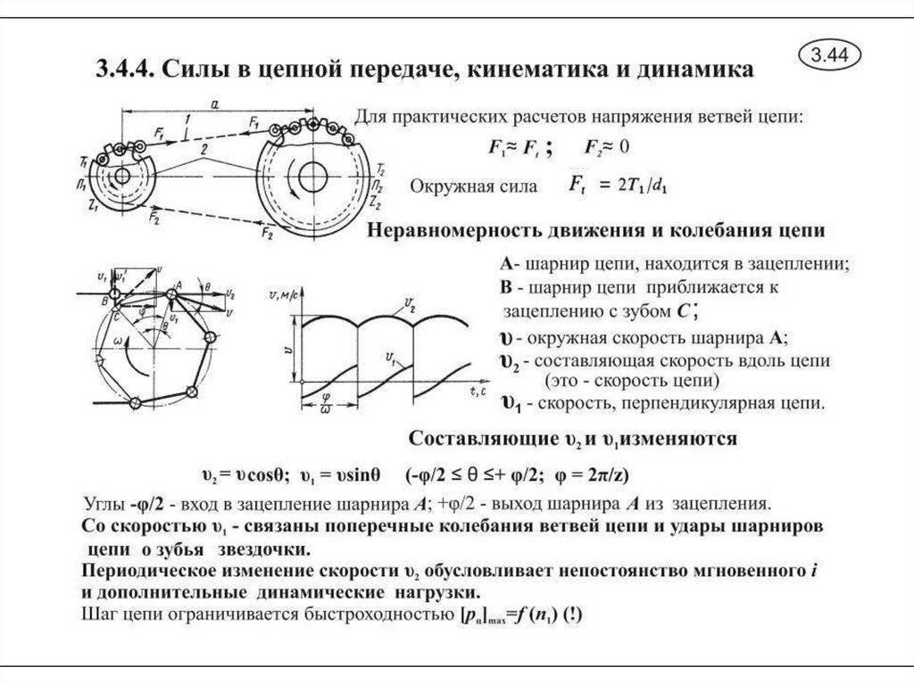 Расчет звездочки цепной передачи по шагу цепи самостоятельно