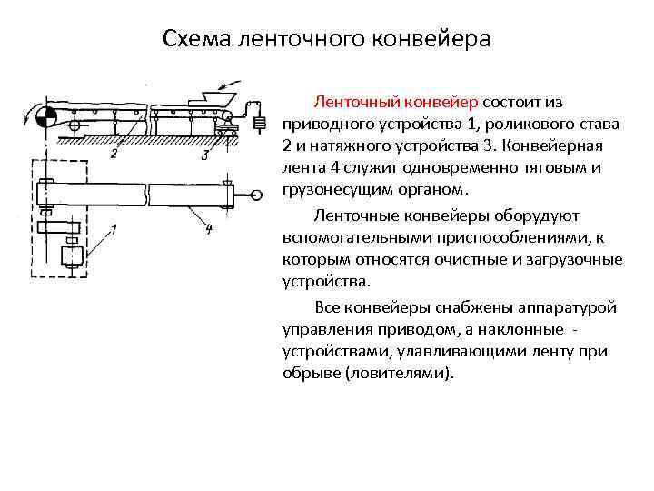 Ленточный конвейер - принцип работы, характеристики, устройство | минск