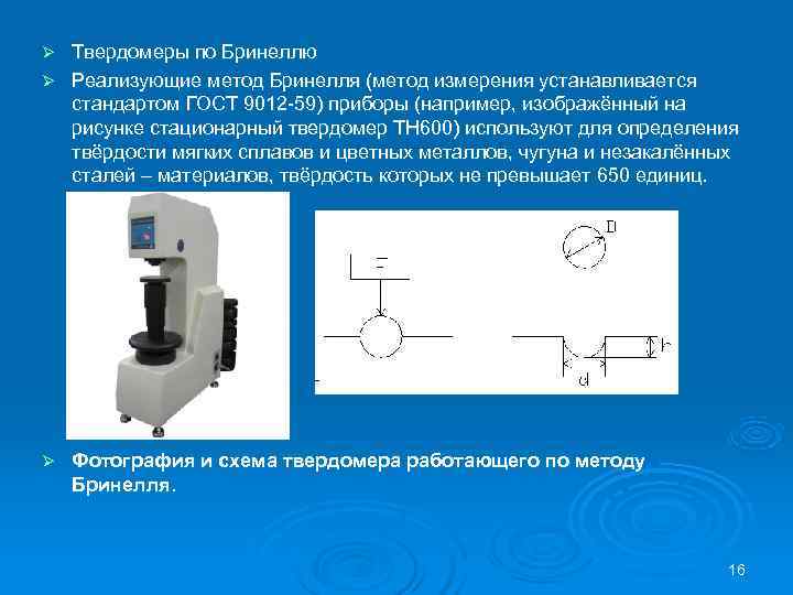 Методы неразрушающего контроля