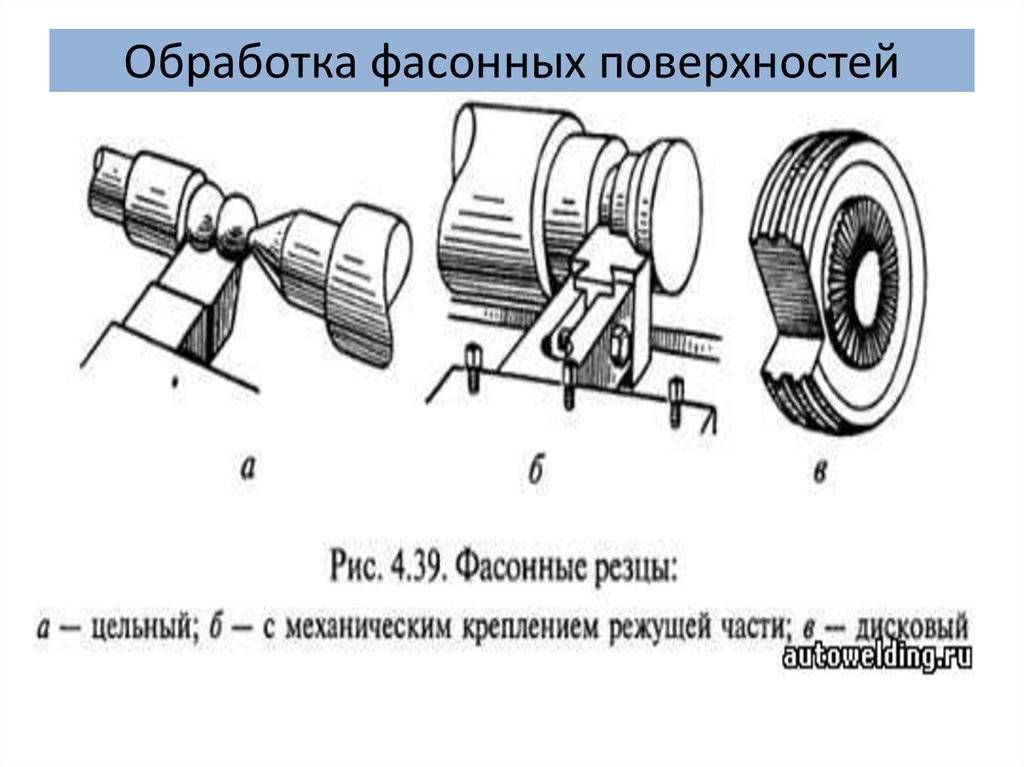 Технология обработки фасонных поверхностей / металлообработка