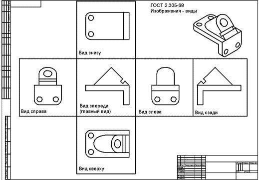 Стороны чертежа. Вид сверху снизу на чертеже. Черчение расположение видов на чертеже. Где на чертеже располагается вид сбоку?. Три вида чертежа детали сверху сбоку спереди.