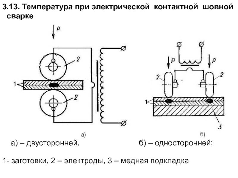 Контактная сварка | сварка и сварщик