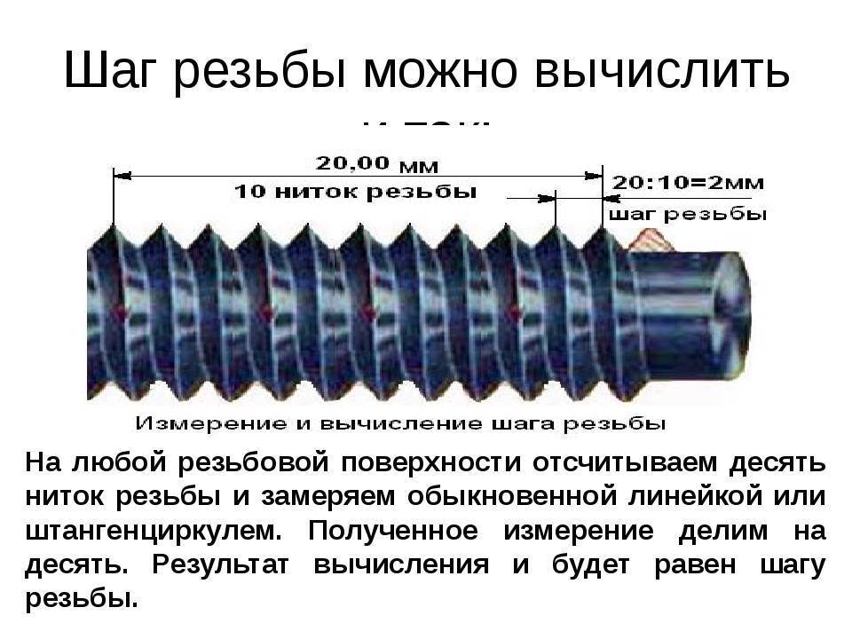 Как нарезать резьбу вручную плашкой и метчиком