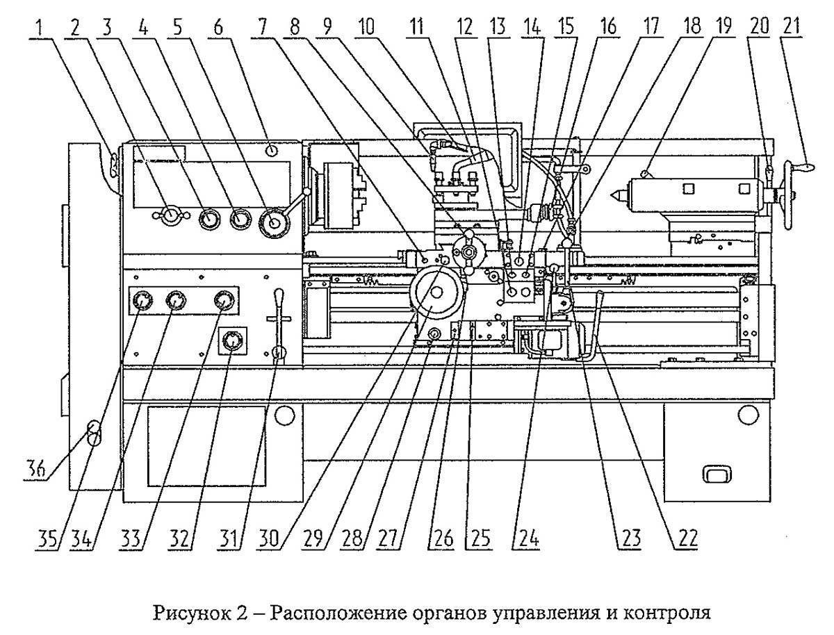 Токарно-винторезный станок гс526у (современный аналог токарного станка 16к20)