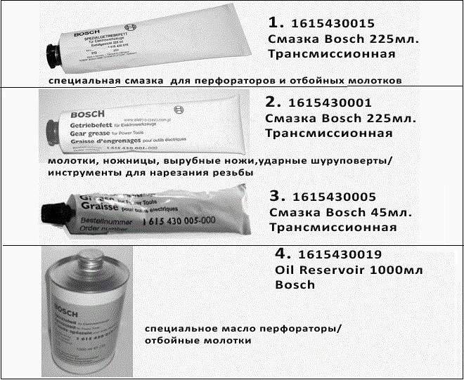 Зачем нужна смазка для редуктора перфоратора: инструкция смазывания