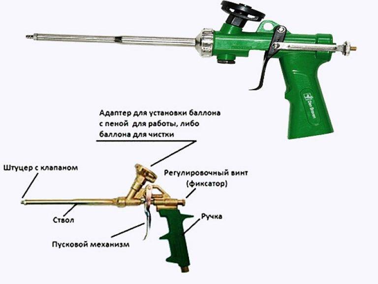 Устройство пистолета для монтажной пены схема