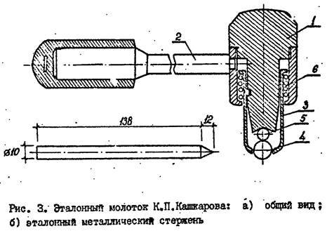 Молоток кашкарова принцип действия