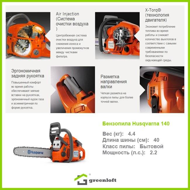 Бензопилы husqvarna (хускварна) — общие характеристики, ремонт, подделка и оригинал - строй-специалист.ру