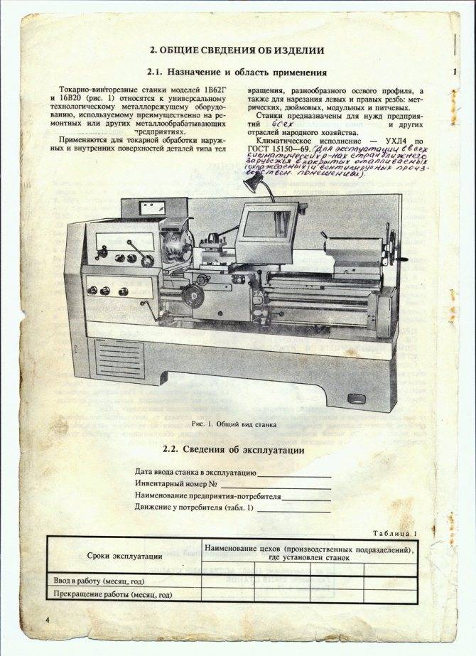 Токарный станок 1к62 – надежный металлообрабатывающий агрегат