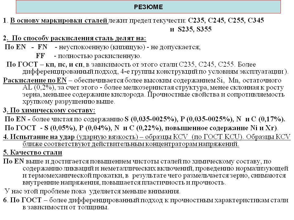 Сталь с345 — аналоги, расшифровка, характеристики