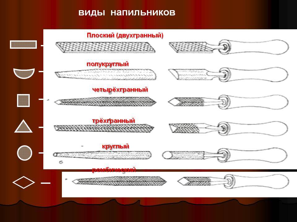 Разновидность 8. Классификация напильников по форме насечки. Напильники типы и классификация напильников выбор напильников. Классификация напильников по крупности насечки. Классы напильников классификация напильников.