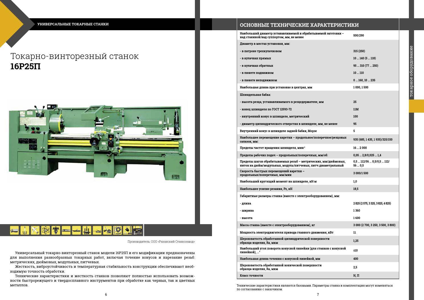 Спецификация токарно винторезного станка 1м63