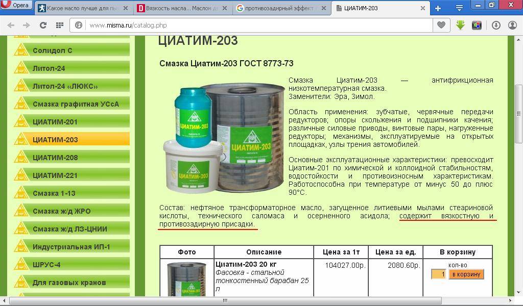 Циатим 201 Характеристики И Применение Цена