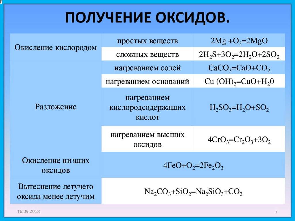 Ниобий: описание и свойства металла, способ получения, сферы применения и месторождения