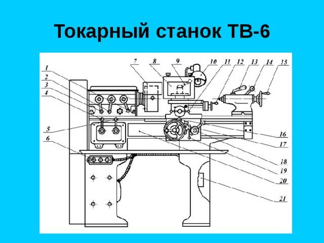 Характеристики и описание учебного станка тв-6