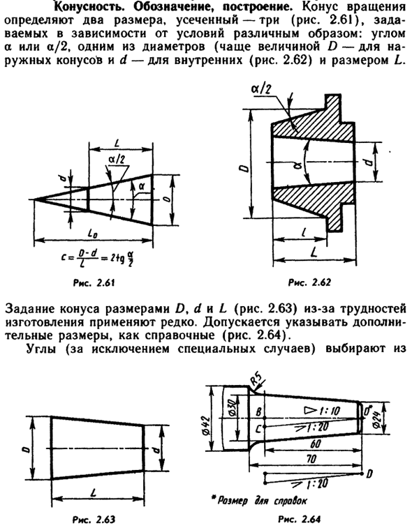 Значок конусности на чертежах