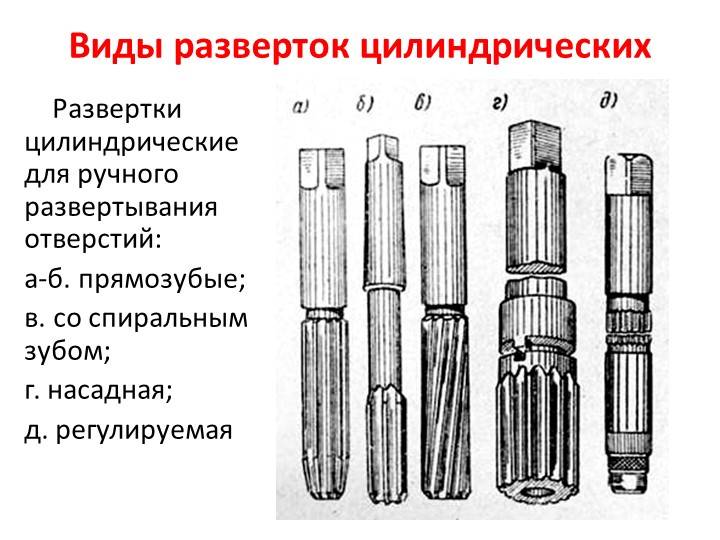 Развертки по металлу: классификация, конструкция, особенности изготовления разверток