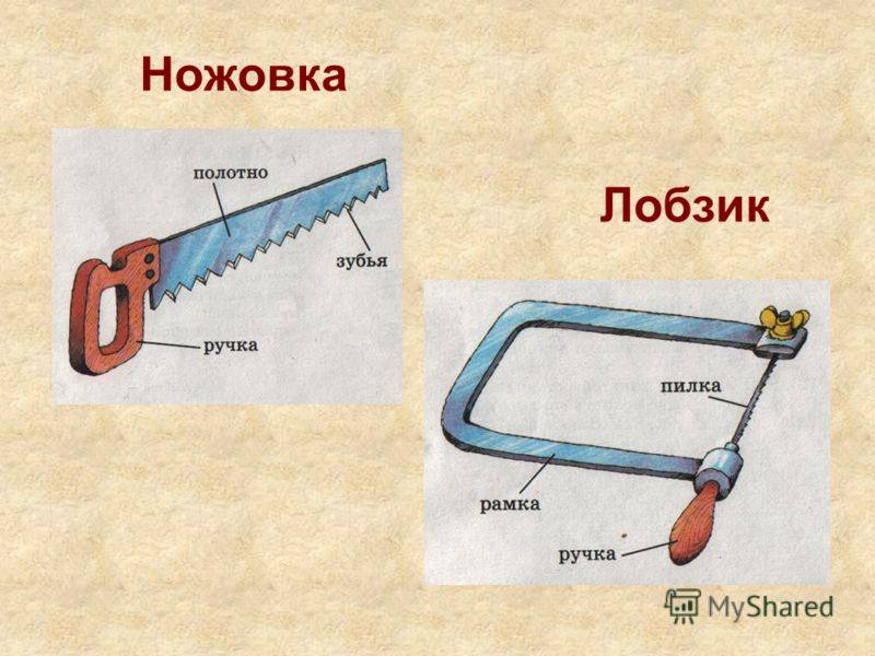 Ножовки по металлу | виды ножовок, советы по выбору