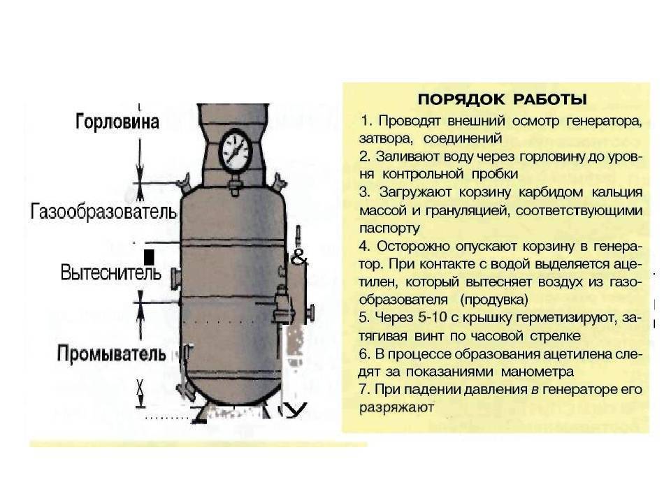 Ацетиленовая сварка — оборудование, технология, принцип действия