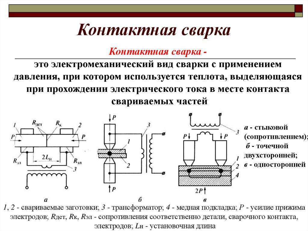 Точечная сварка | контактная сварка: что это такое, технология