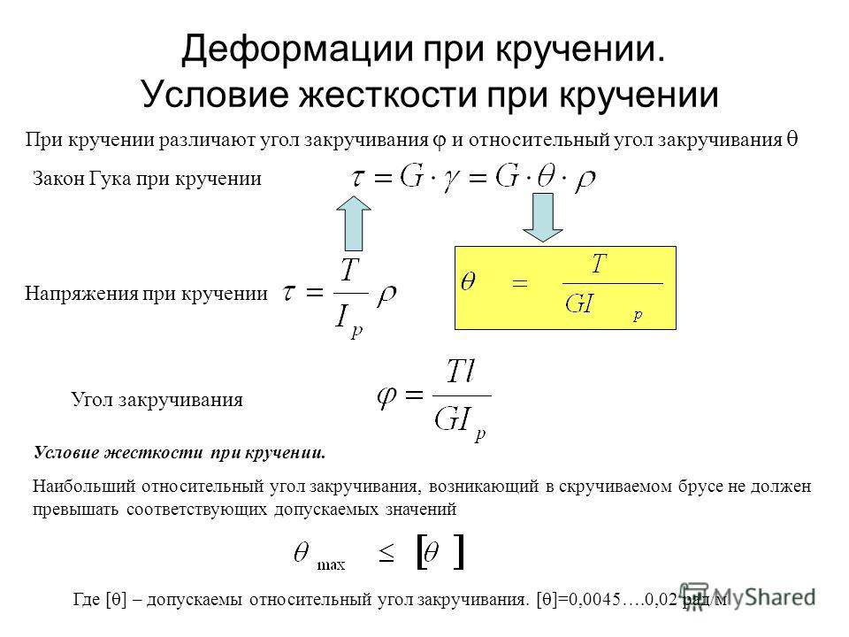 Как деформируется при кручении прямоугольная сетка нанесенная на поверхность образца