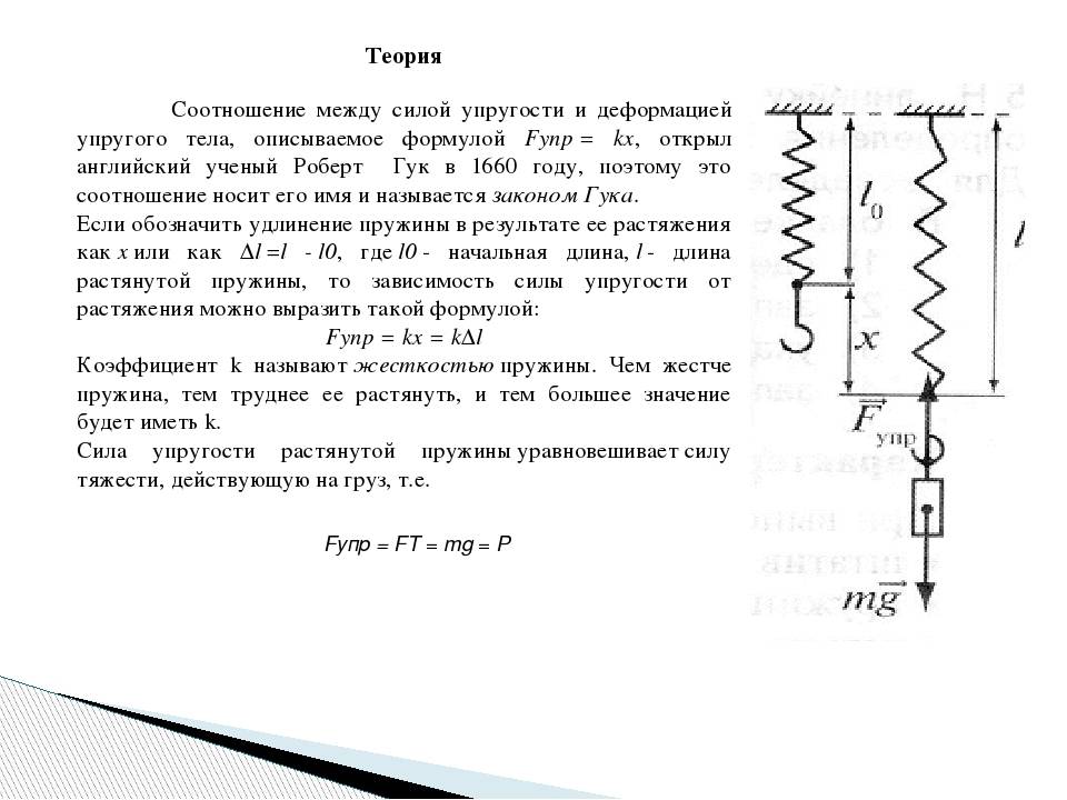 Как определить жесткость пружины динамометра по рисунку