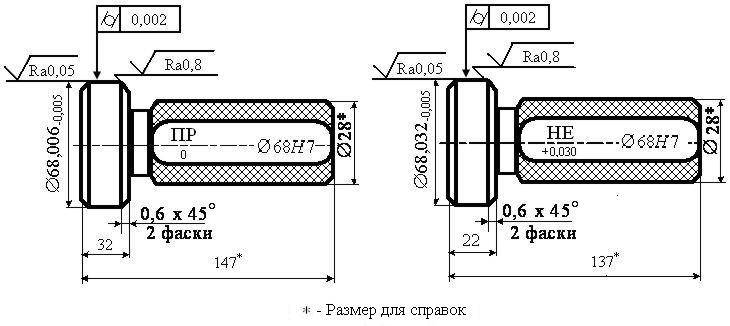 Разработка технологического процесса изготовления детали пробка